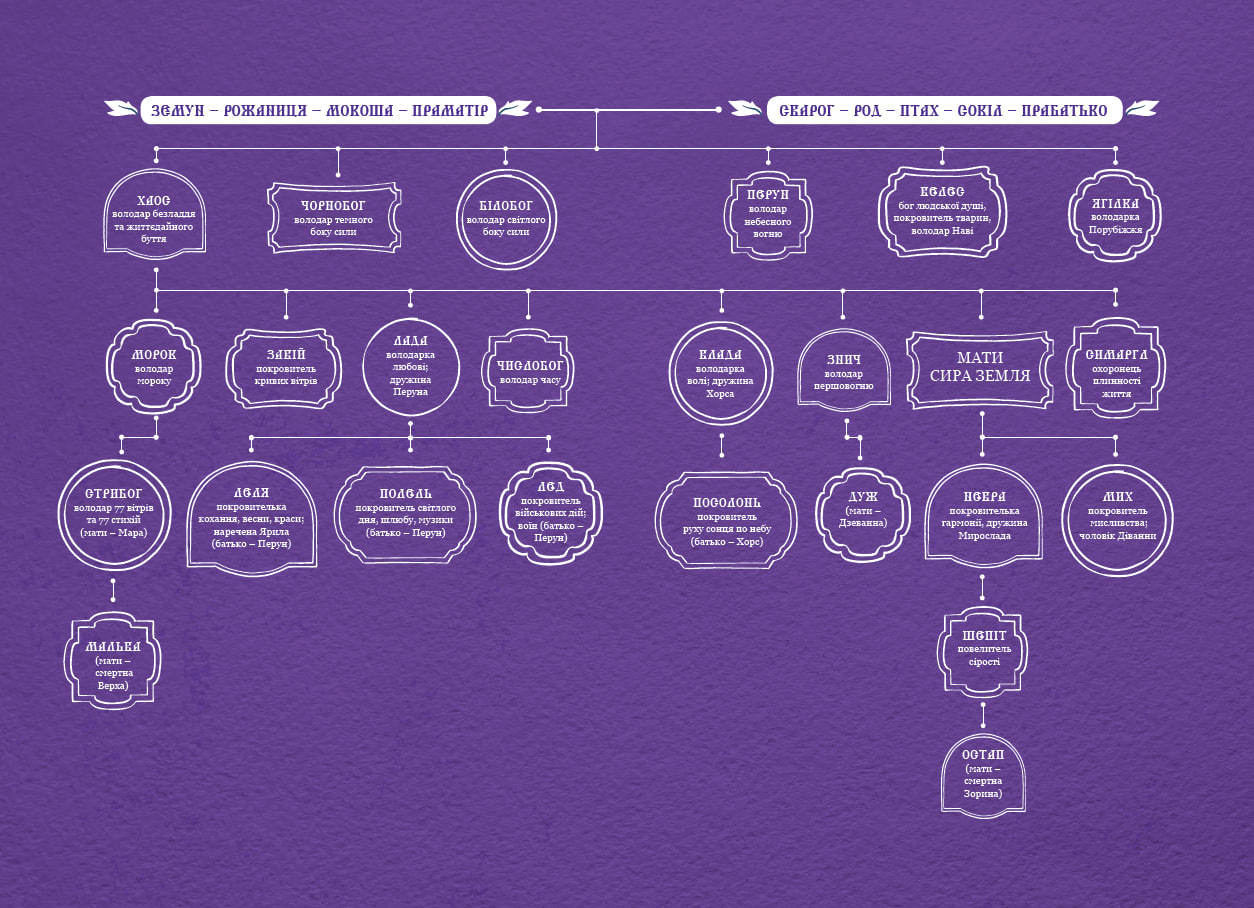 Зворотний бік темряви - Зображення 12