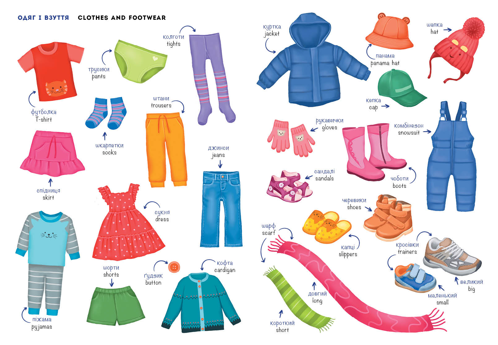 Я і мій дім - Зображення 4