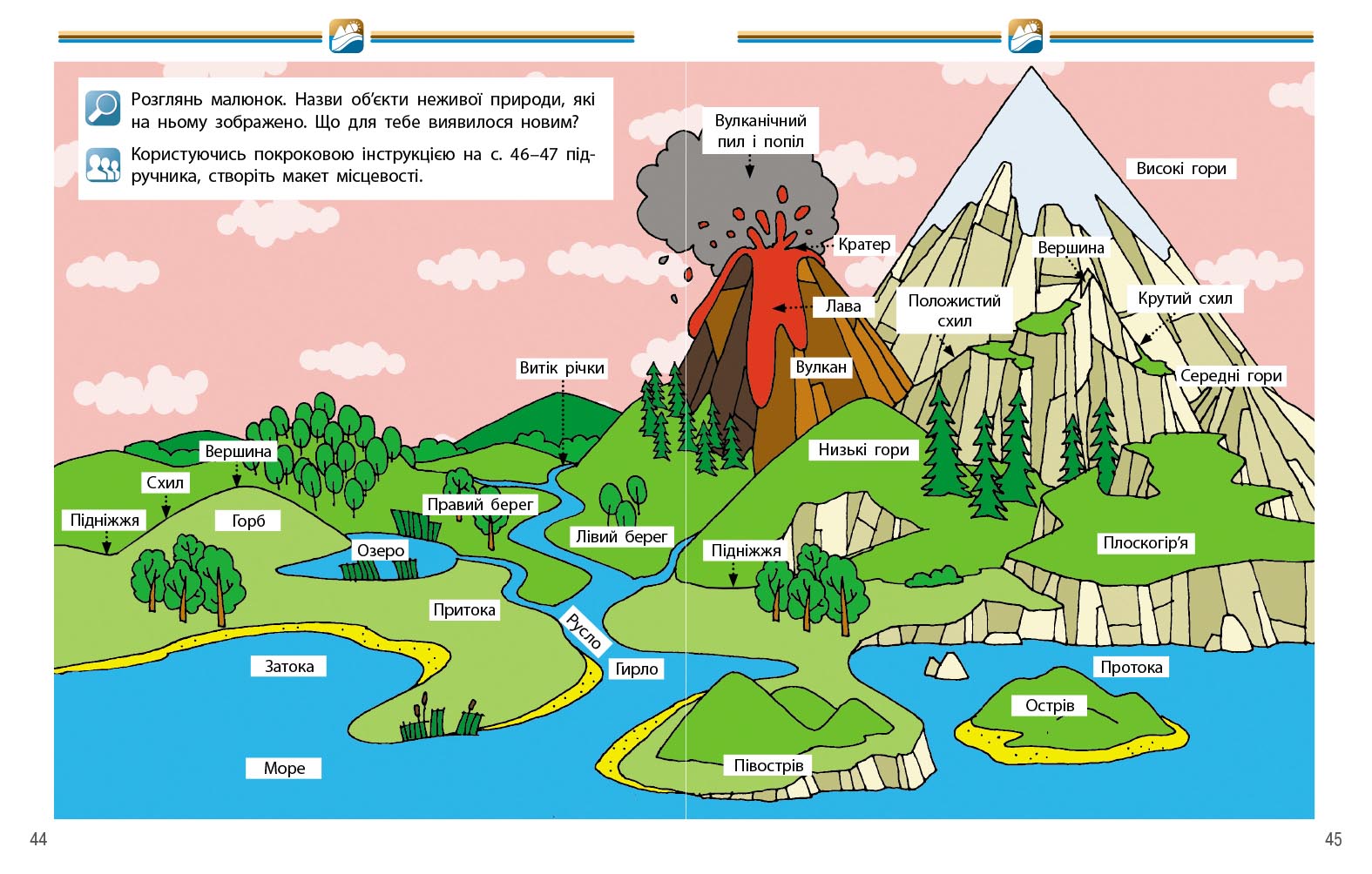 Пілот. Я досліджую світ. Навчальний посібник для 4 класу ЗЗСО. Частина 2 - Зображення 5