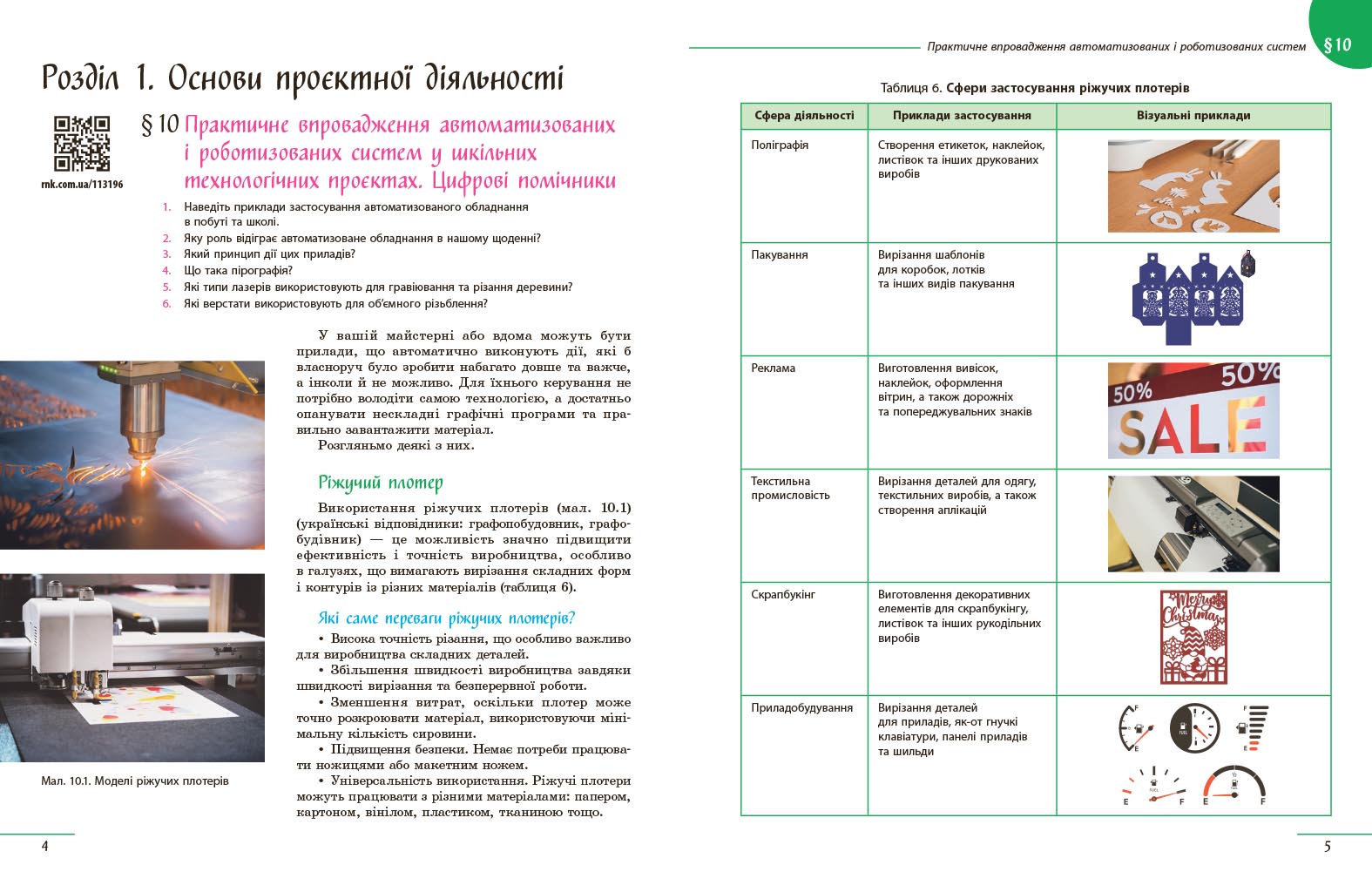 Технології. Навчальний посібник для 9 класу закладів загальної середньої освіти (ч.2) - Зображення 5