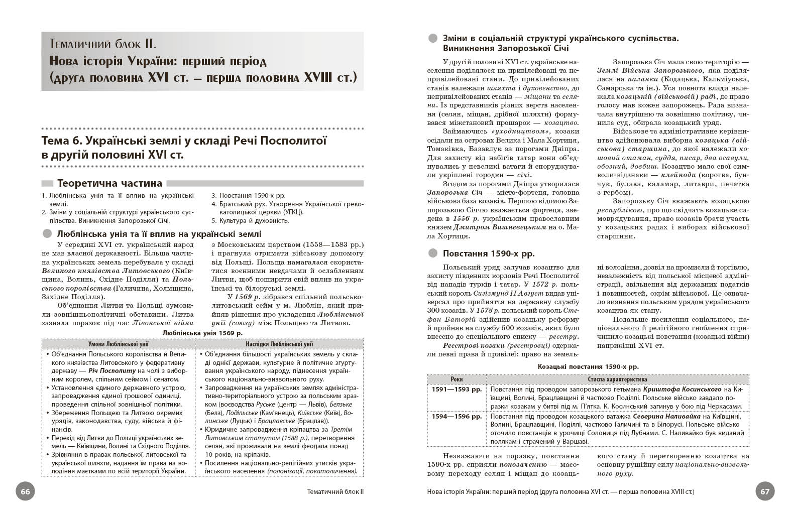 НМТ: Історія України. Повний курс - Зображення 9
