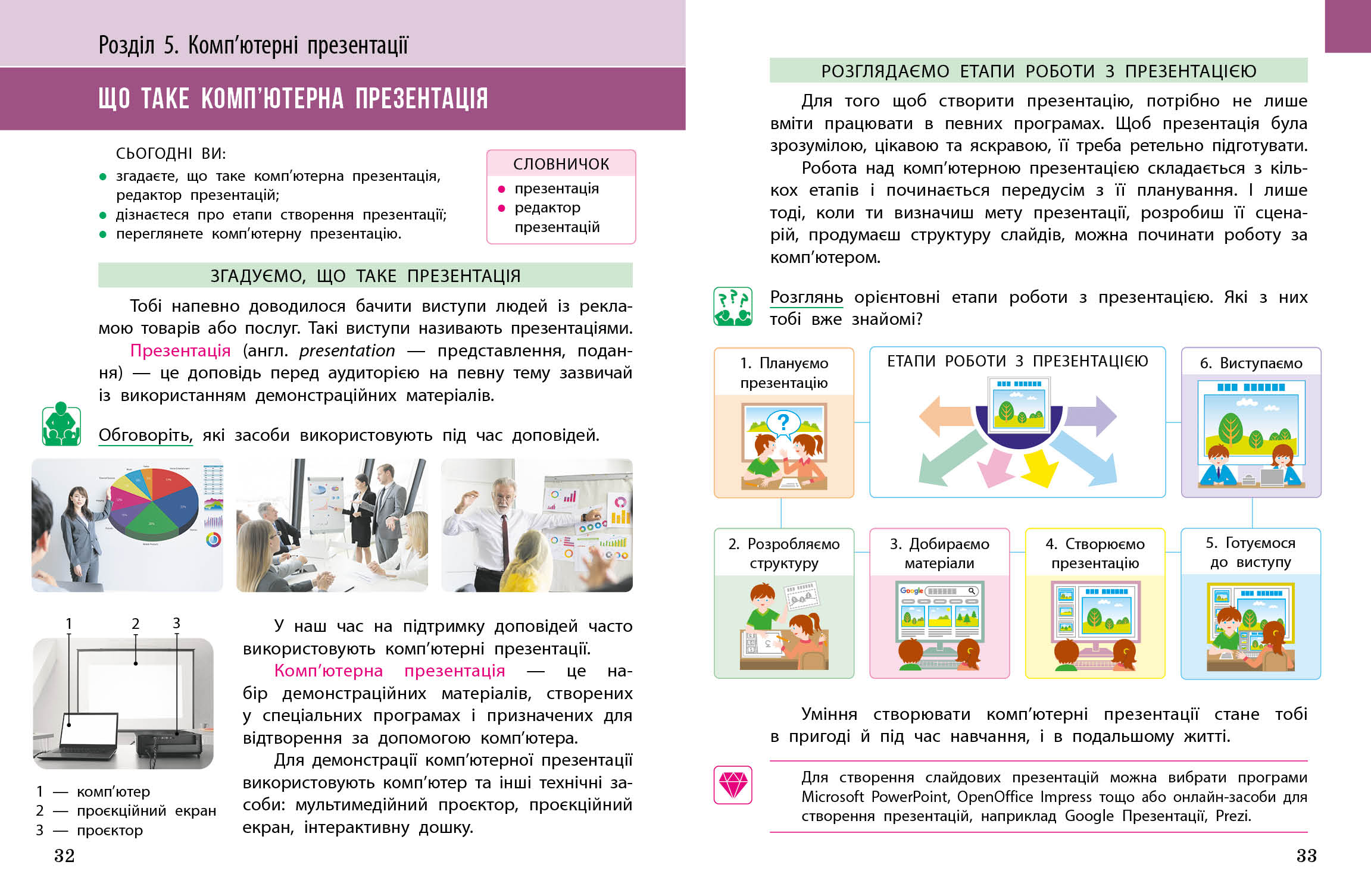 Пілот. Інформатика. Посібник як частина підручника для 4 класу ЗЗСО (Частина 2) - Зображення 7