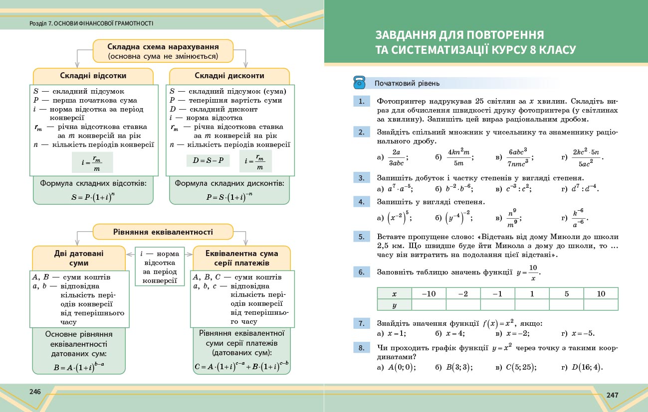 Математика підручник інтегрованого курсу для 8 класу ЗЗСО (у 2-х ч.). Частина 2 - Зображення 10