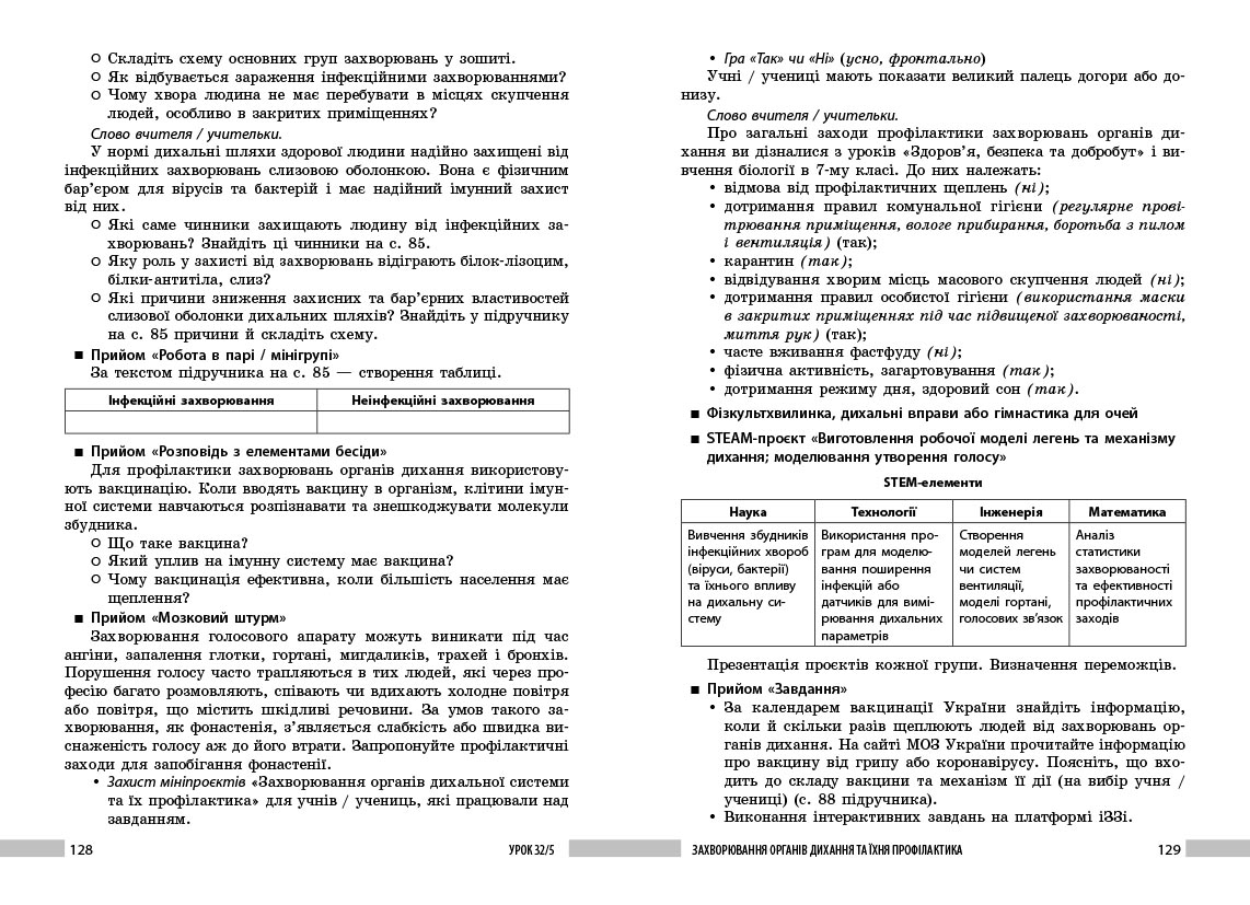 Біологія. 8 клас. Книга для вчителя. Плани-конспекти до уроків - Зображення 7