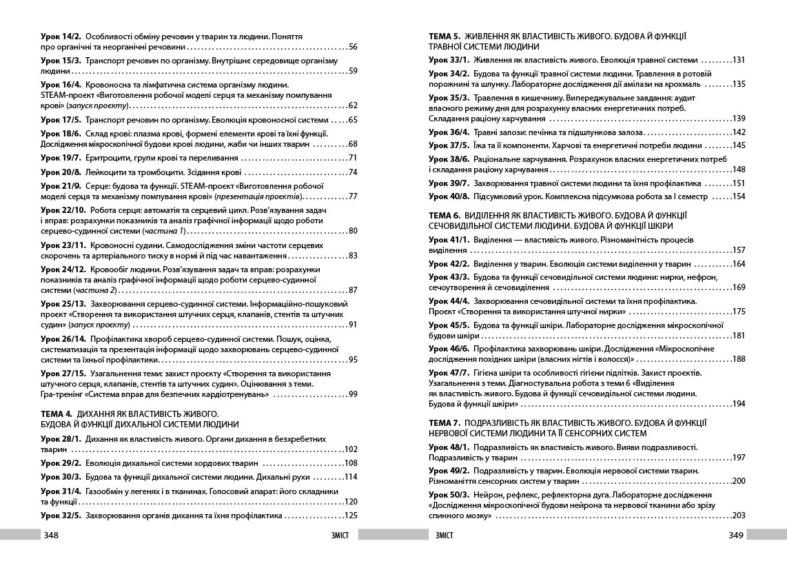 Біологія. 8 клас. Книга для вчителя. Плани-конспекти до уроків - Зображення 10
