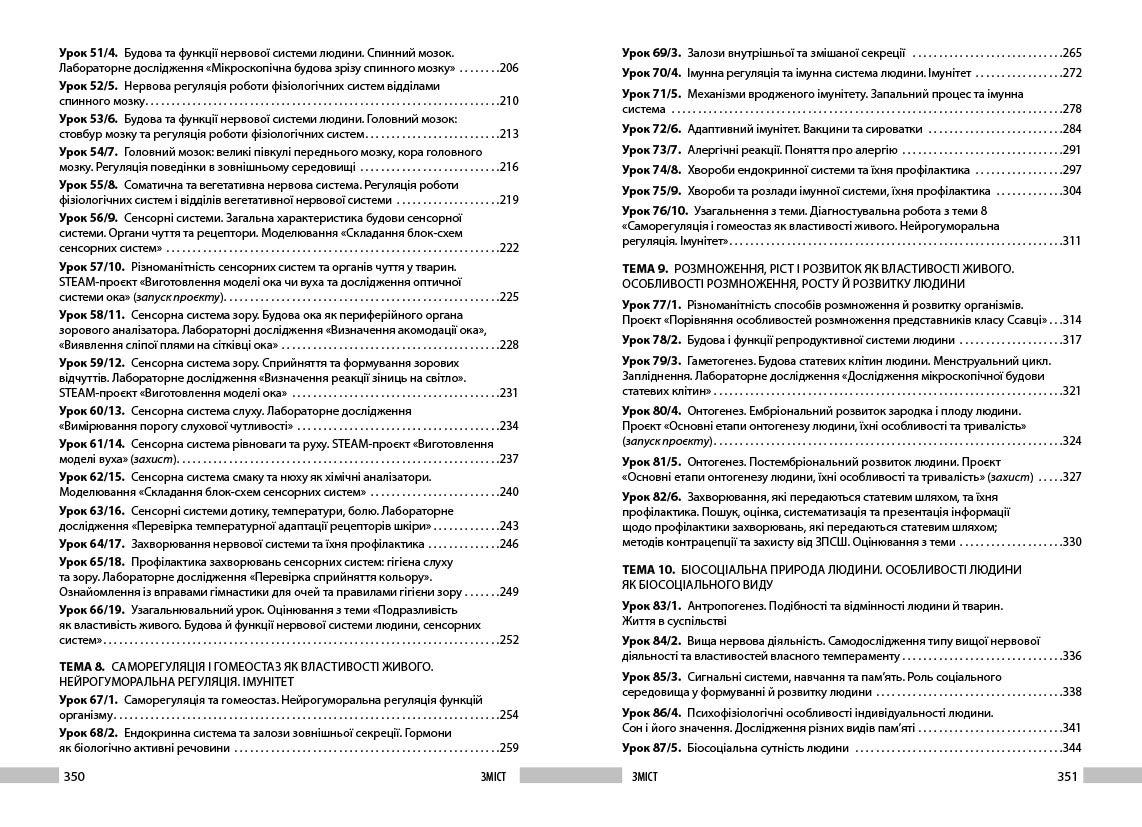 Біологія. 8 клас. Книга для вчителя. Плани-конспекти до уроків - Зображення 11