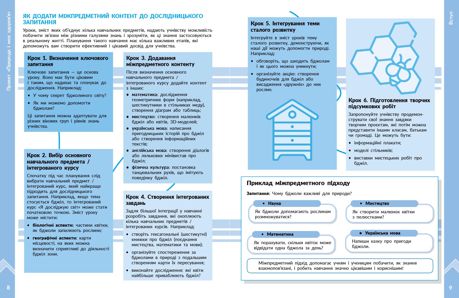 STEM-старт. 1–4 класи. Методичний посібник. Проєкт Природа і моє здоров'я. Наука про життя - Зображення 4