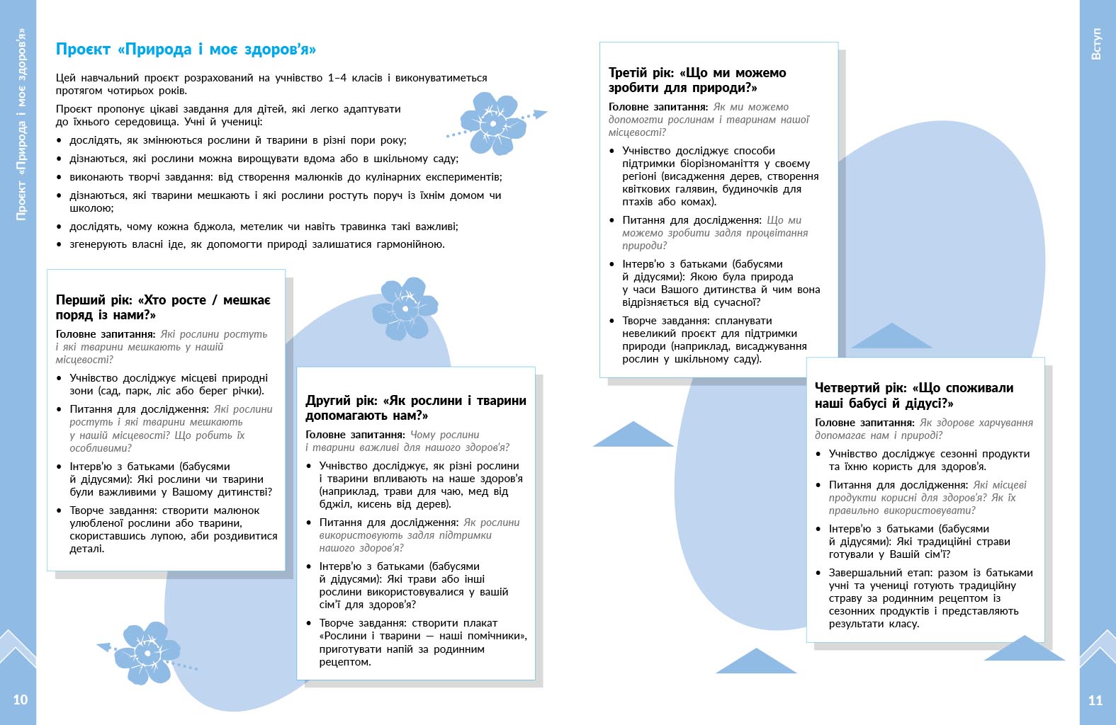 STEM-старт. 1–4 класи. Методичний посібник. Проєкт Природа і моє здоров'я. Наука про життя - Зображення 5
