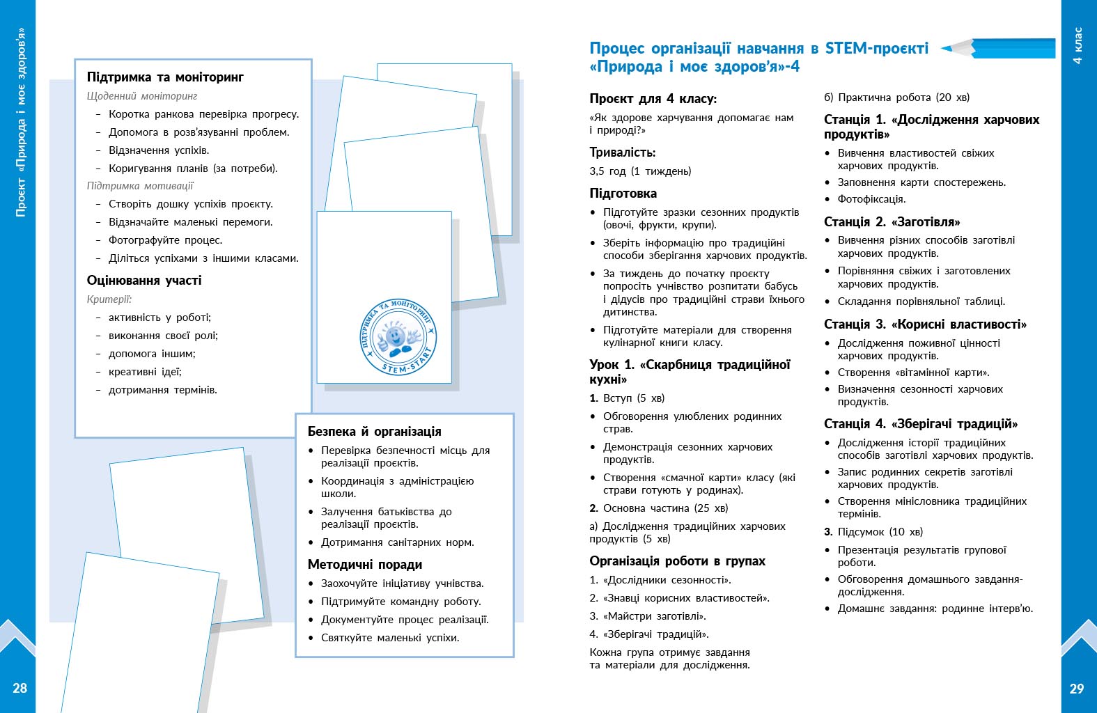 STEM-старт. 1–4 класи. Методичний посібник. Проєкт Природа і моє здоров'я. Наука про життя - Зображення 7