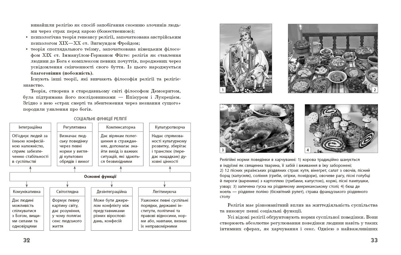 Географія релігії. Частина 1. Скарбниця педагогічного досвіду - Зображення 6