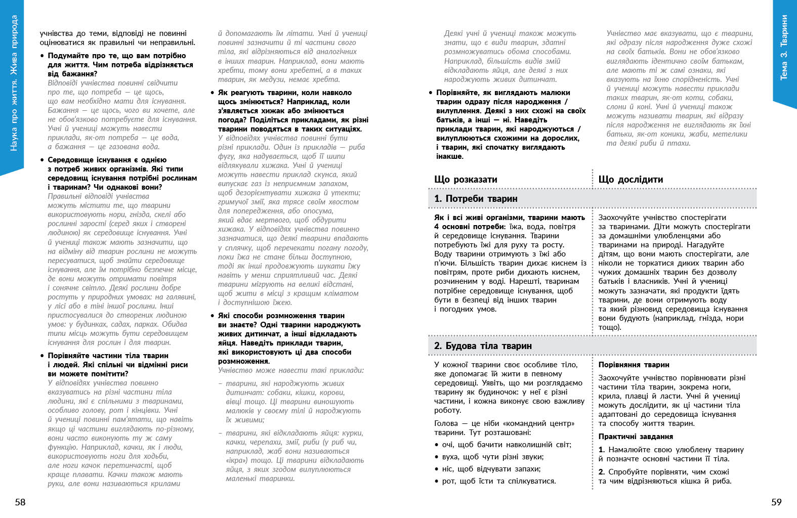 STEM-старт. 1–4 класи. Наука про життя. Методичний посібник - Зображення 7